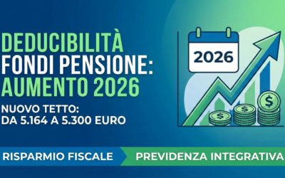 Deducibilità dei contributi alla previdenza complementare dal 2026: nuovo limite a 5.300 euro